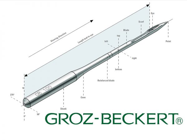 Needle Groz Beckert